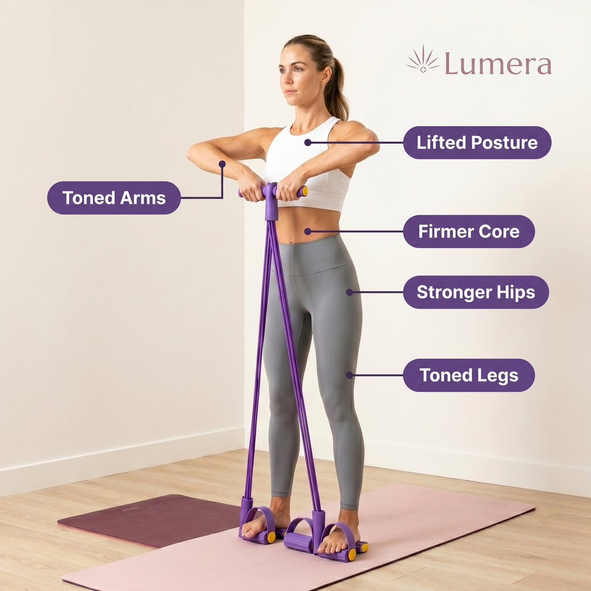 Lumera™ Home Fitness Trainer